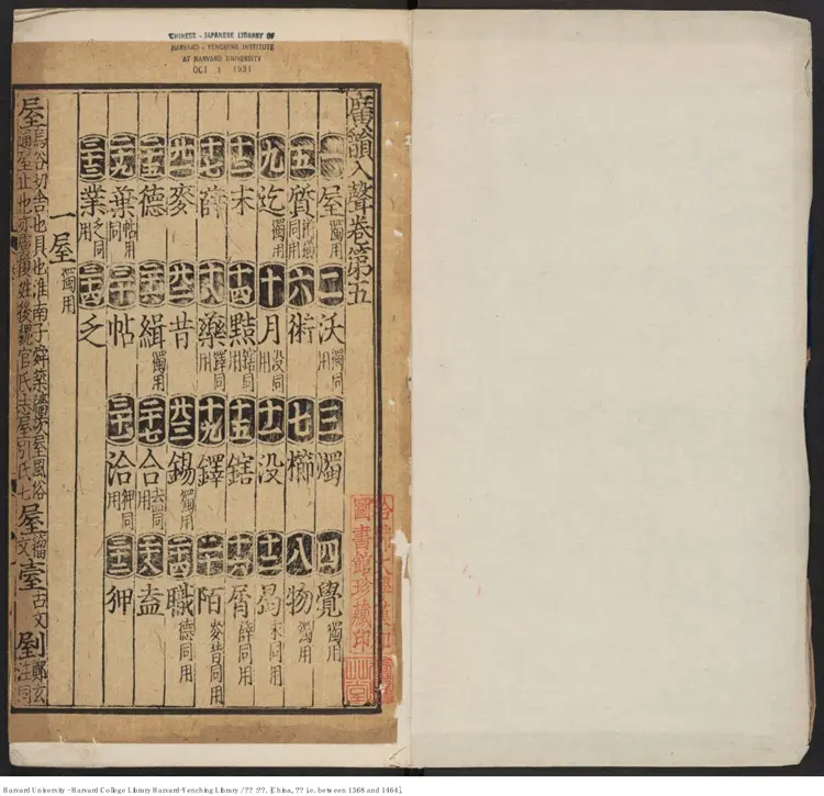 《廣韻》【明】佚名 明初刊本