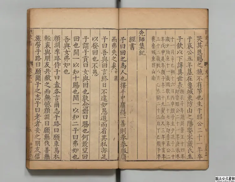 陋巷志 著者陳鎬(明)明万暦29年 刊本 陋巷志 著者陳鎬(明)明万暦29年 刊本