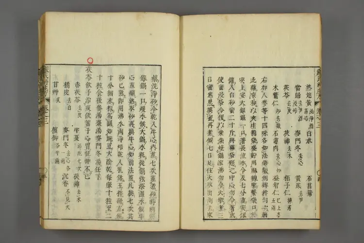 严氏济生方卷二 严氏济生方卷二