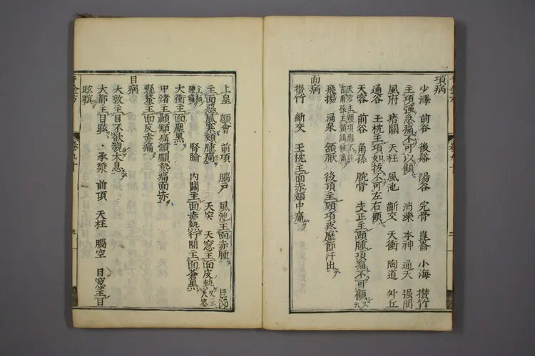 千金方卷三十二 千金方卷三十二