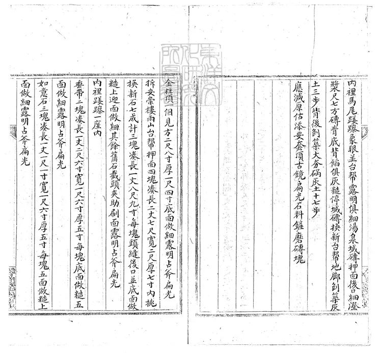 392 昭德門迤東庫房一座續勘做法冊一卷 鈔本 392 昭德門迤東庫房一座續勘做法冊一卷 鈔本