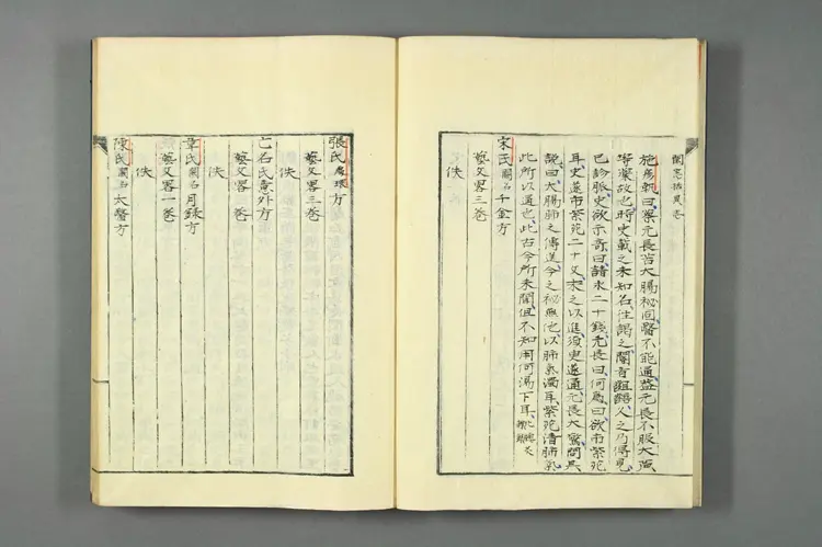 医籍考卷四十七四十八，方论二十五二十六