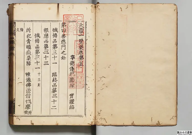 大蔵一覧集甲 編者陳実(明)慶長20年刊本 大蔵一覧集甲 編者陳実(明)慶長20年刊本