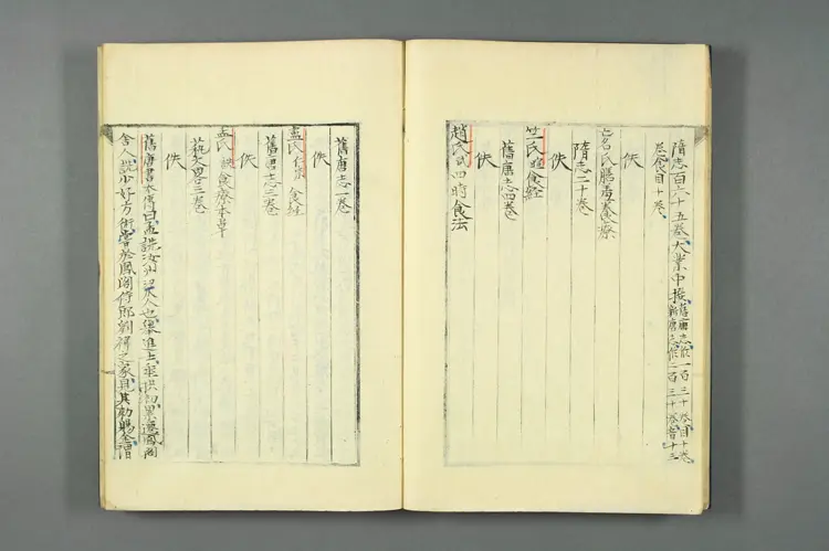 医籍考卷十五十六,食治藏象 医籍考卷十五十六,食治藏象