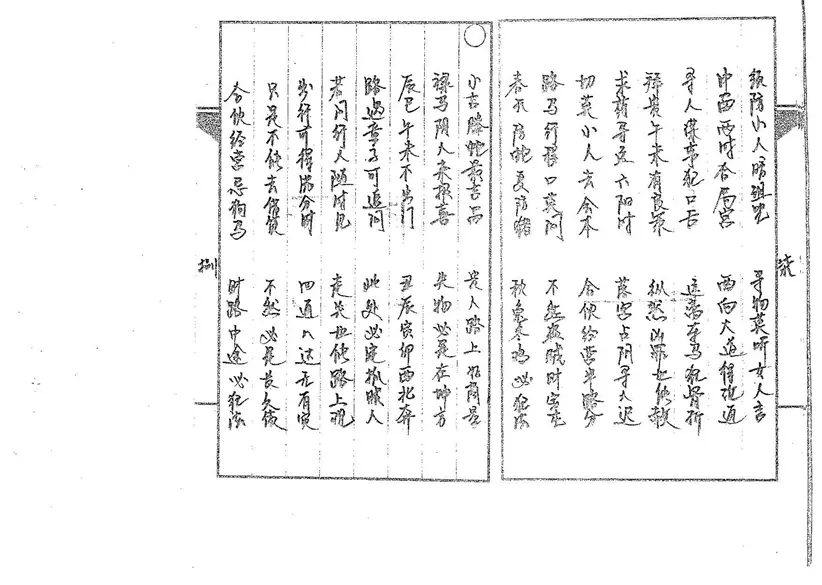 道传小六壬-卜法卷 道传小六壬-卜法卷