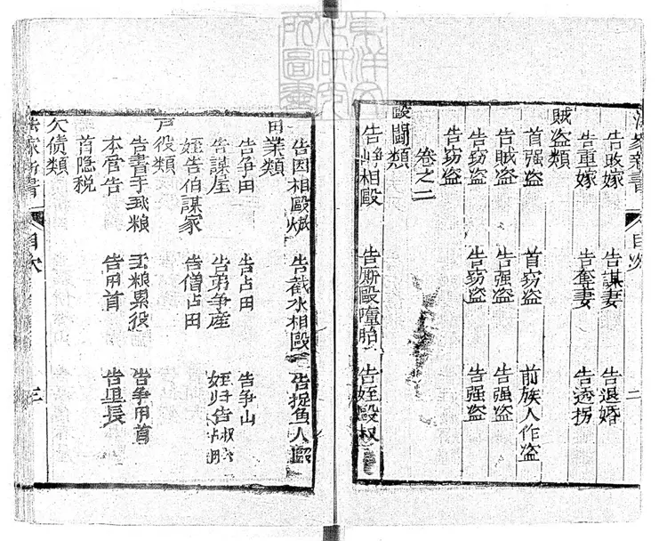 302 新刻法家新書四卷首一卷　同治元年刊本