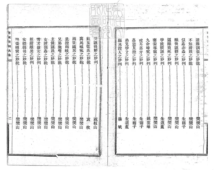 294 [刀筆大全]老吏批判大全一卷