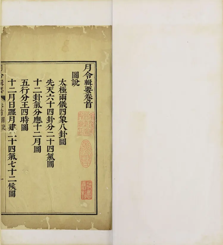 月令辑要.二十四卷.卷首.清.李光地等撰.清康熙时期内府四色套印本