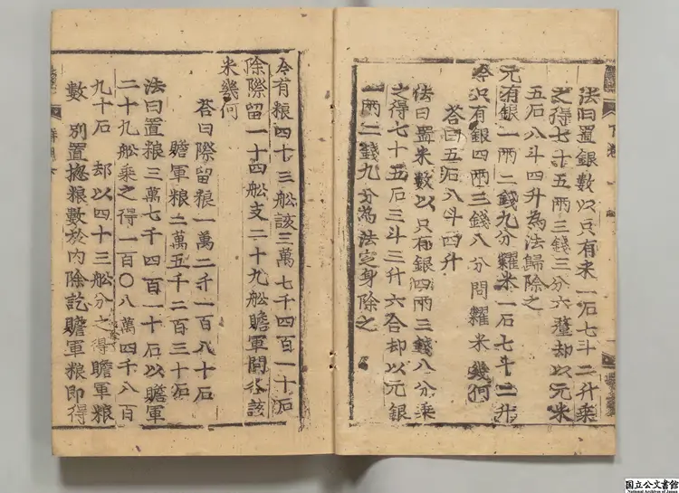 新刊詳明算法 朝鮮刊本 新刊詳明算法 朝鮮刊本