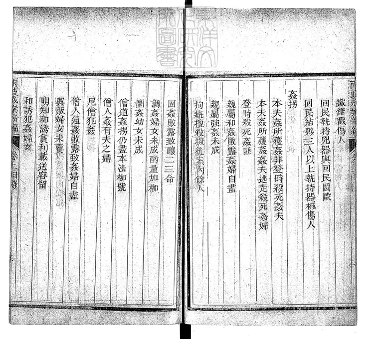 218 兩歧成案新編二卷 道光十三年校刊本 218 兩歧成案新編二卷 道光十三年校刊本