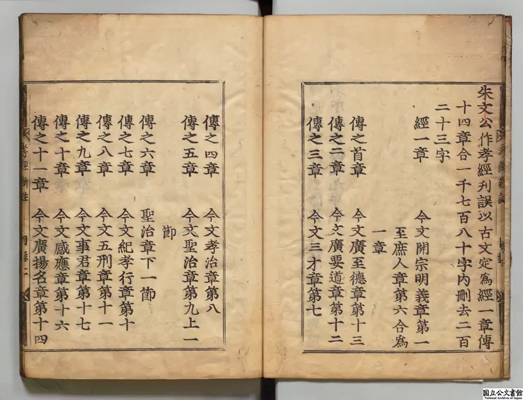 孝経大義 著者董鼎（元）寛永刊本