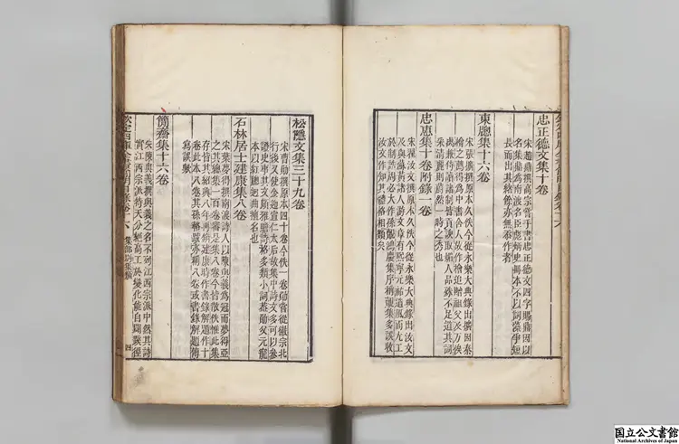 欽定四庫全書簡明目録 選者紀昀（清）清刊本