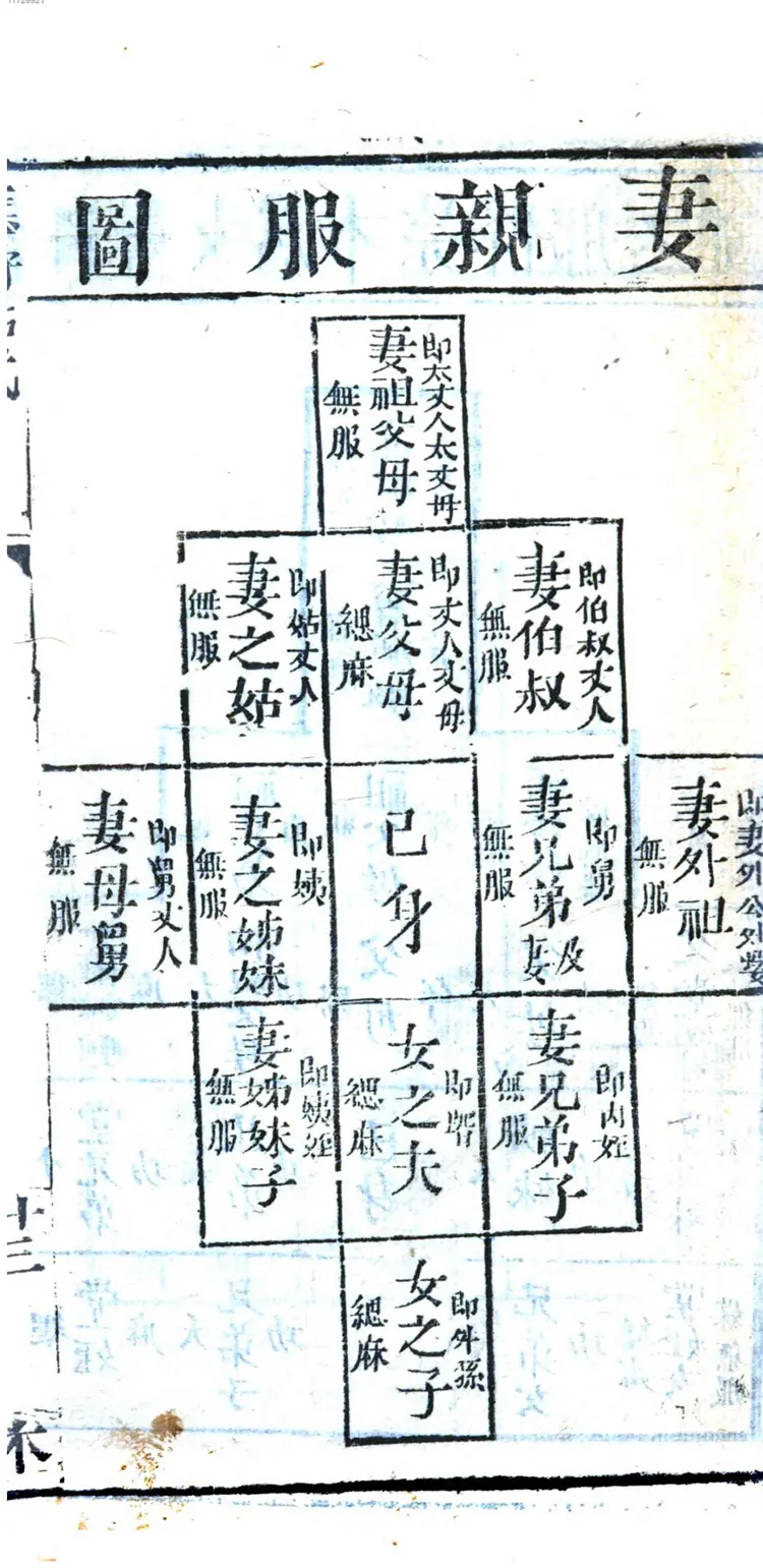 应酬汇选新集 尺牍 帖式 应酬汇选新集 尺牍 帖式