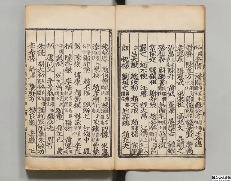 八閩通誌 著者黄仲昭(明)明弘治04年刊本 八閩通誌 著者黄仲昭(明)明弘治04年刊本