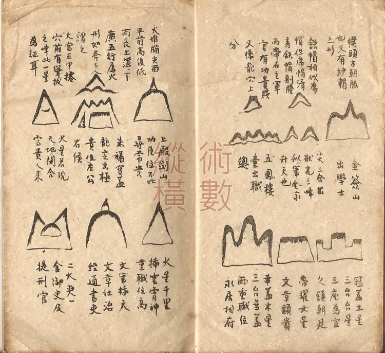 风水形气命学秘诀