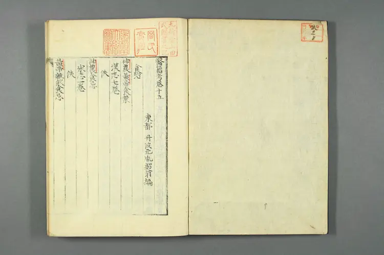 医籍考卷十五十六,食治藏象 医籍考卷十五十六,食治藏象