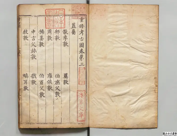 重修考古図 選者呂大臨(宋)/鄭宏経修(明)明崇禎7年刊本 重修考古図 選者呂大臨(宋)/鄭宏経修(明)明崇禎7年刊本