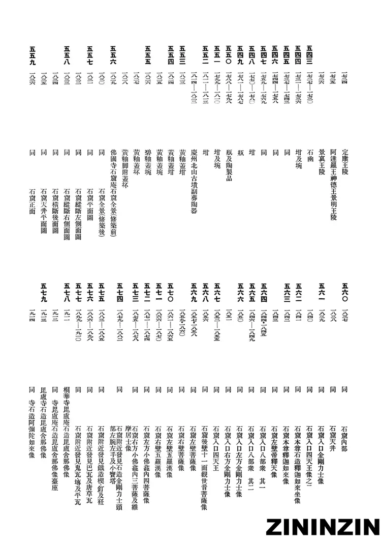 [《朝鲜古迹图谱》5-新羅統一時代(2),王陵、佛像、塔内發現品]