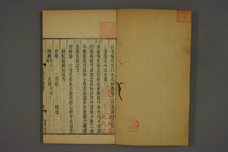 千金方衍义卷五