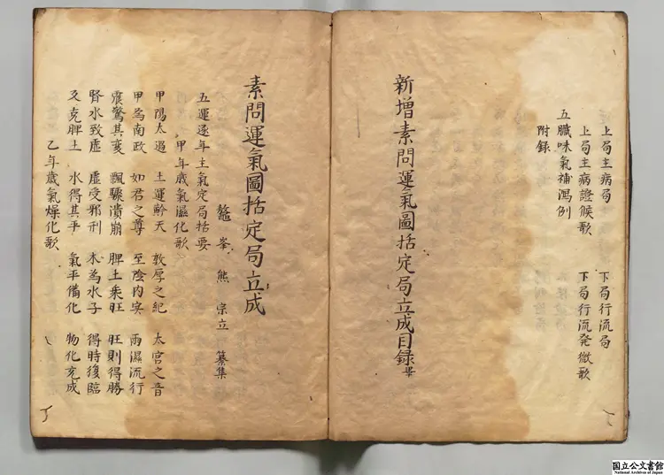 新増素問運気図括定局立成 著者熊宗立（明）江戸初写本