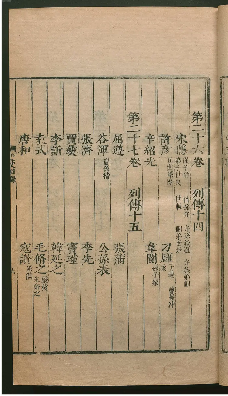 北史.1