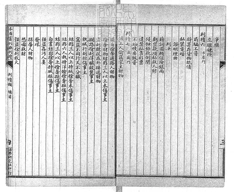 296 各省審判廳判牘不分卷　民國元年石印本