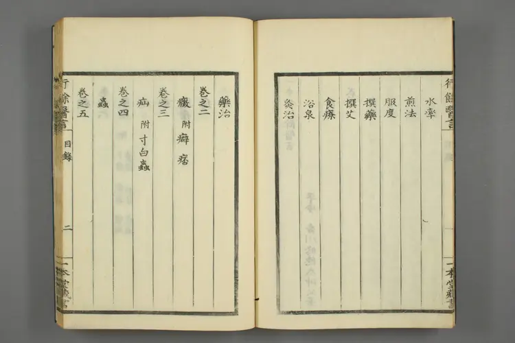 一本堂行余医言卷一 一本堂行余医言卷一