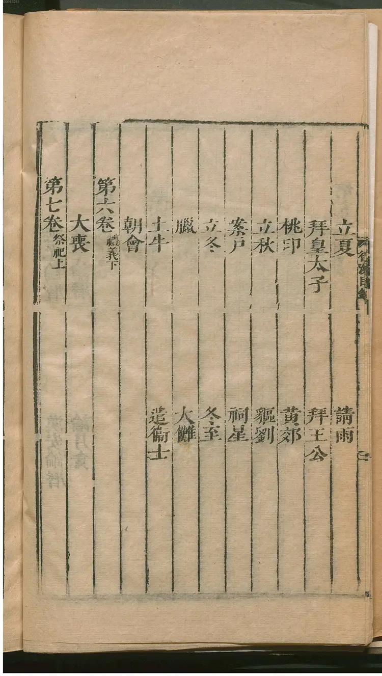 后汉书.1
