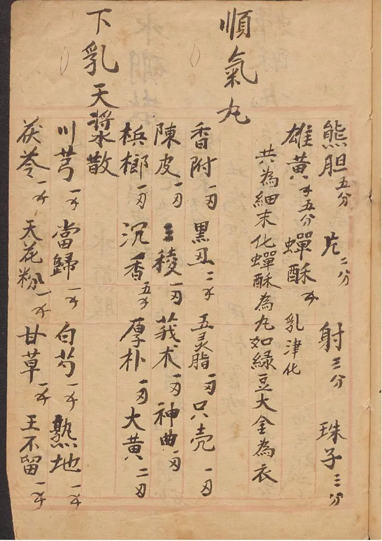 同兴堂辛记偏方