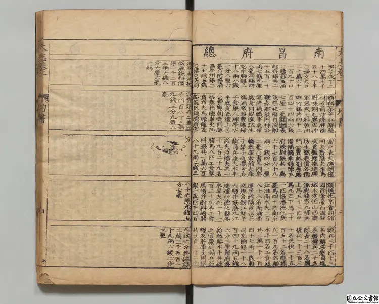 江西省大志 選者王某(明)/校訂者陸填(明)明万暦25年刊本 江西省大志 選者王某(明)/校訂者陸填(明)明万暦25年刊本