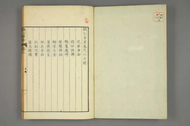 【日】聴訟彙案. 巻之1-3_0002 【日】聴訟彙案. 巻之1-3_0002