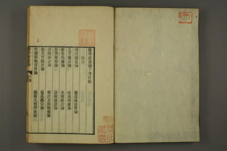 医学源流论下卷之二