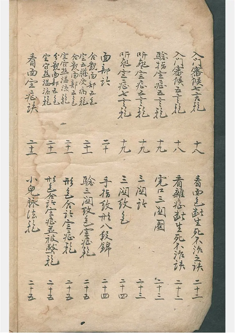 保婴指南抄本 保婴指南抄本