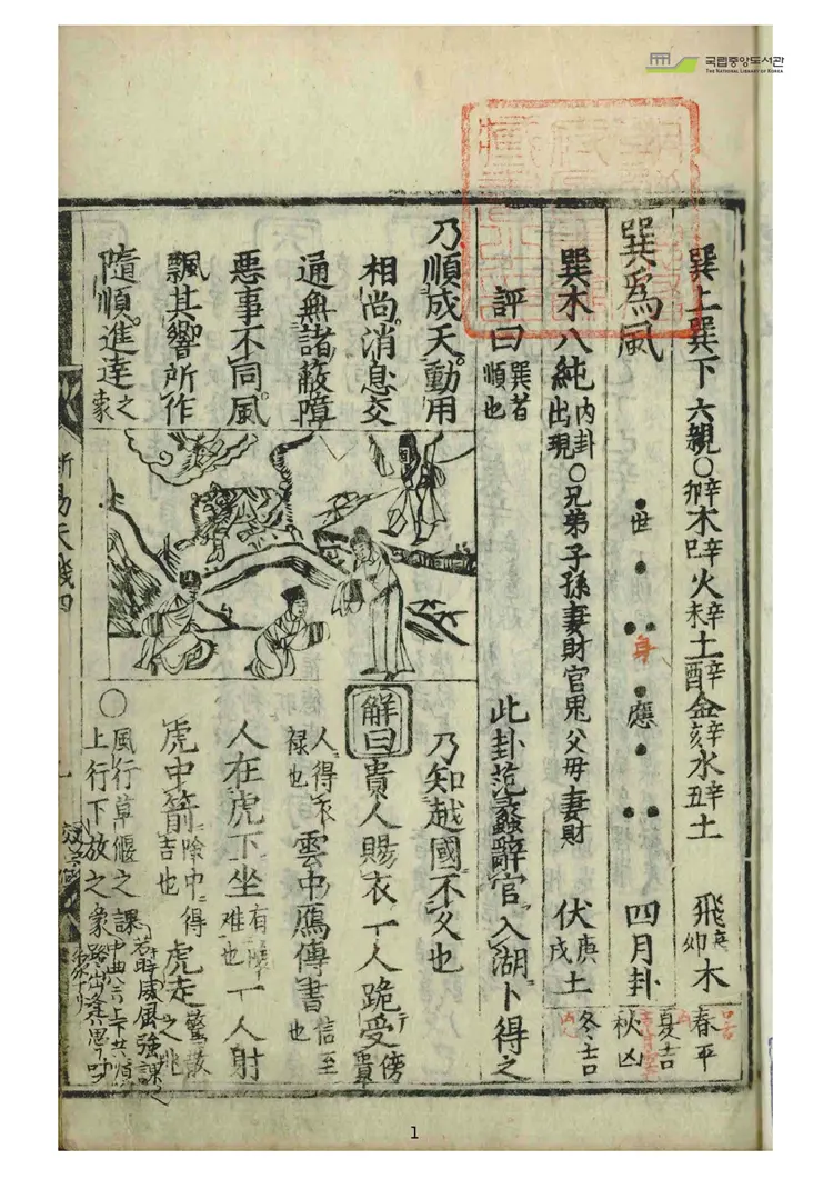 《断易天机-第四卷》