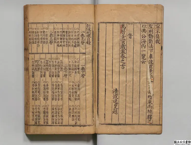 新刻摘選増補註釈法家要覧折獄明珠 編者清波逸叟(明)明万暦29年刊本 新刻摘選増補註釈法家要覧折獄明珠 編者清波逸叟(明)明万暦29年刊本