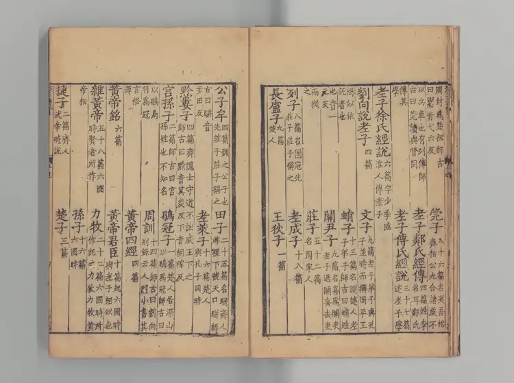 子略 著者高似孫（宋）宋宝慶刊本