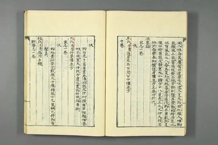 医籍考卷四十三四十四，方论二十一二十二