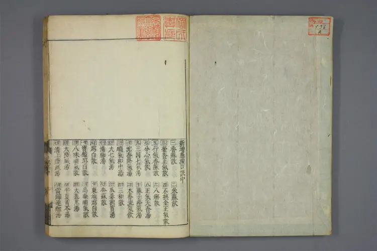 增广医方口诀集中卷 增广医方口诀集中卷