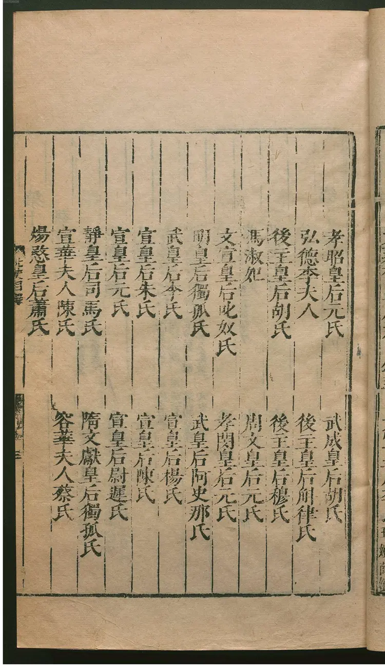 北史.1