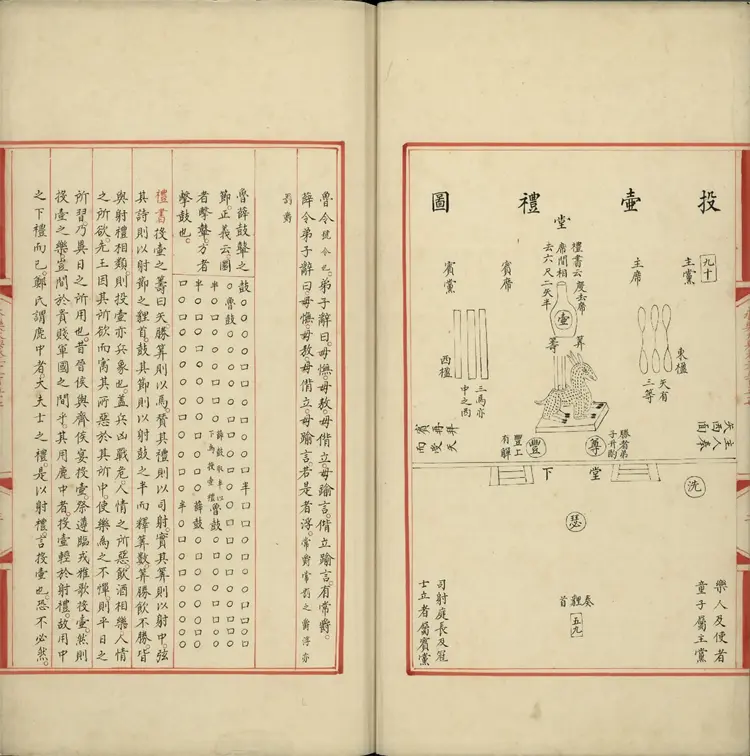 《永乐大典》卷2257至2259壶字明嘉靖隆庆间内府重写本 《永乐大典》卷2257至2259壶字明嘉靖隆庆间内府重写本