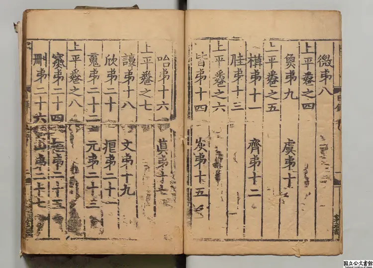 書学正韻 著者楊桓（元）元刊本／明印