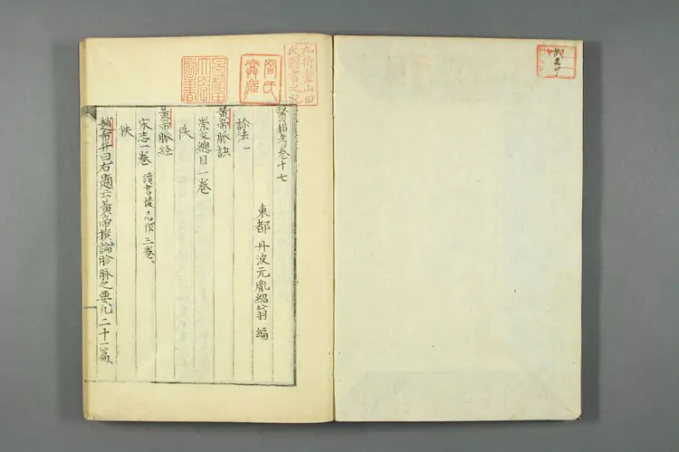 医籍考卷十七十八，诊法一二