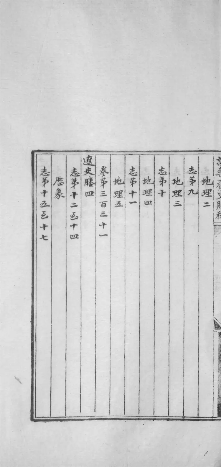 說藥齋史媵稿.三百六十卷