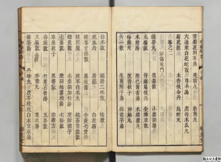 癸巳新刊御薬院方 編者許国禎(元)寛政10年千賀芳久刊本 癸巳新刊御薬院方 編者許国禎(元)寛政10年千賀芳久刊本