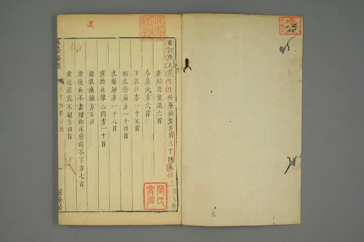 外台秘要卷三十四 外台秘要卷三十四