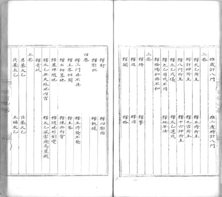 景祐太乙福应经.十卷.明代谈剑山居抄本.书号12136.灰度胶片(1)
