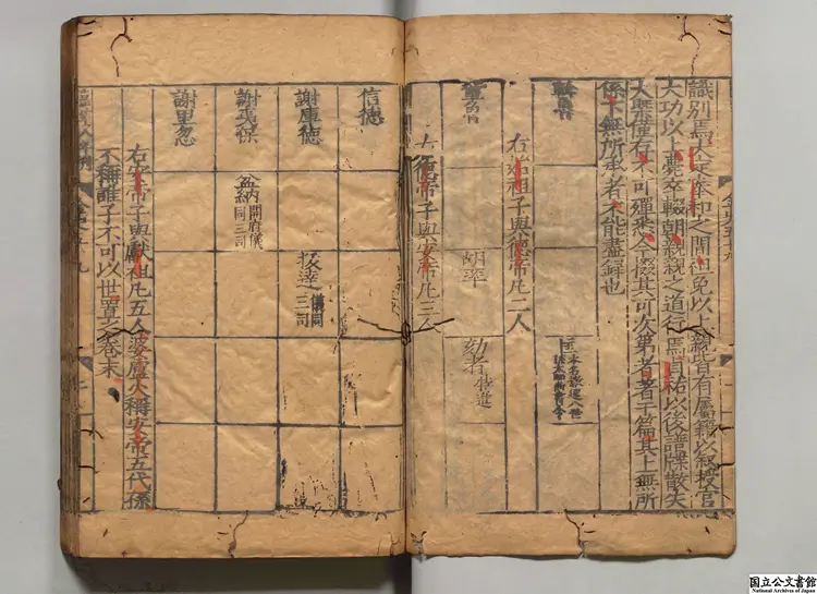 金史 選者脱脱(元) 明嘉靖08年南監刊本 金史 選者脱脱(元) 明嘉靖08年南監刊本