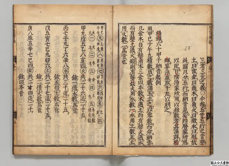 啓蒙伝疑 明暦03年刊本