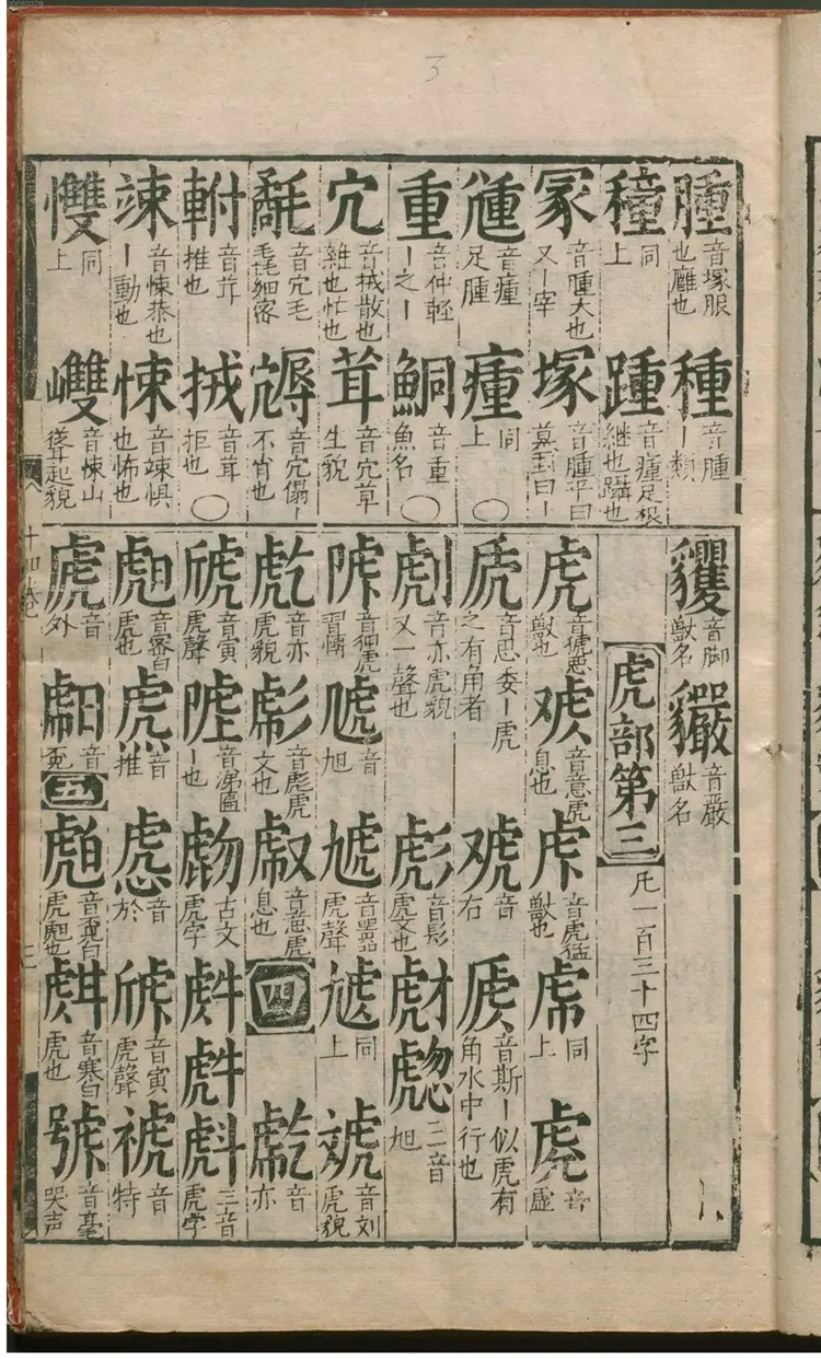 翰林重考字义韵律大板海篇心镜