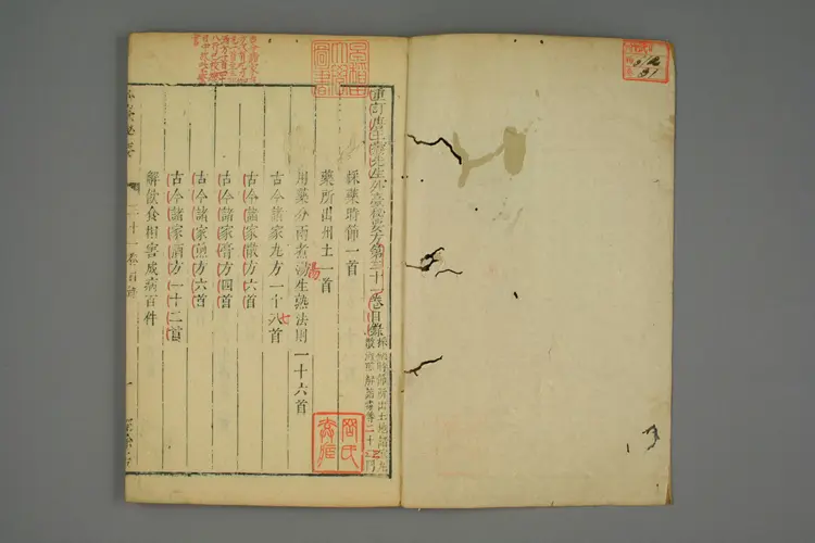 外台秘要卷三十一 外台秘要卷三十一